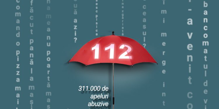 Peste 311.000 de apeluri abuzive la 112, în șase luni