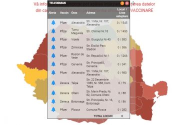 Un site lansat de un grup de sibieni arată  locurile disponibile și tipul de ser folosit în centrele de vaccinare