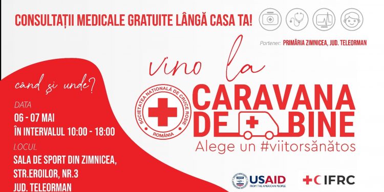 Două zile de consultații și investigații medicale gratuite pentru locuitorii din Zimnicea