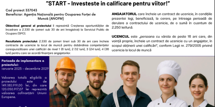 Noi oportunități de calificare și angajare pentru tinerii din județul Teleorman