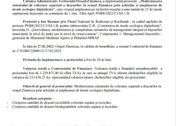 Primăria Orașului Zimnicea: Comunicat de Presă